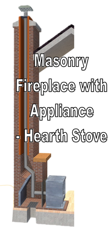 A hearth stove sits in front of a fireplace with an attached chimney liner to the chimney top.