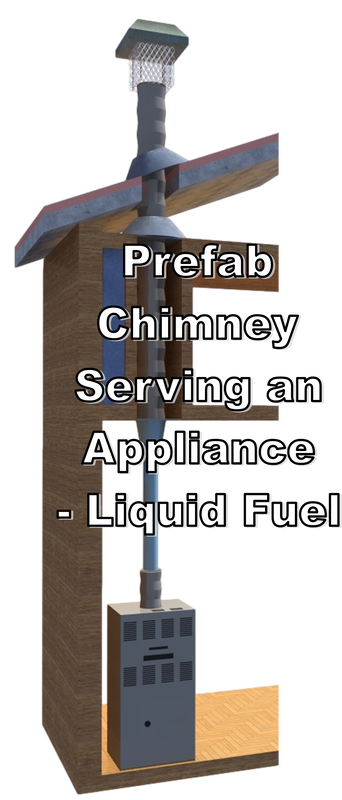 A furnace is connected to prefabricated chimney that travels vertically up and vents to the atmosphere.